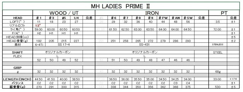 Mutsumi Honma PRIME2 Women’s 2-Star Full Set, view 5