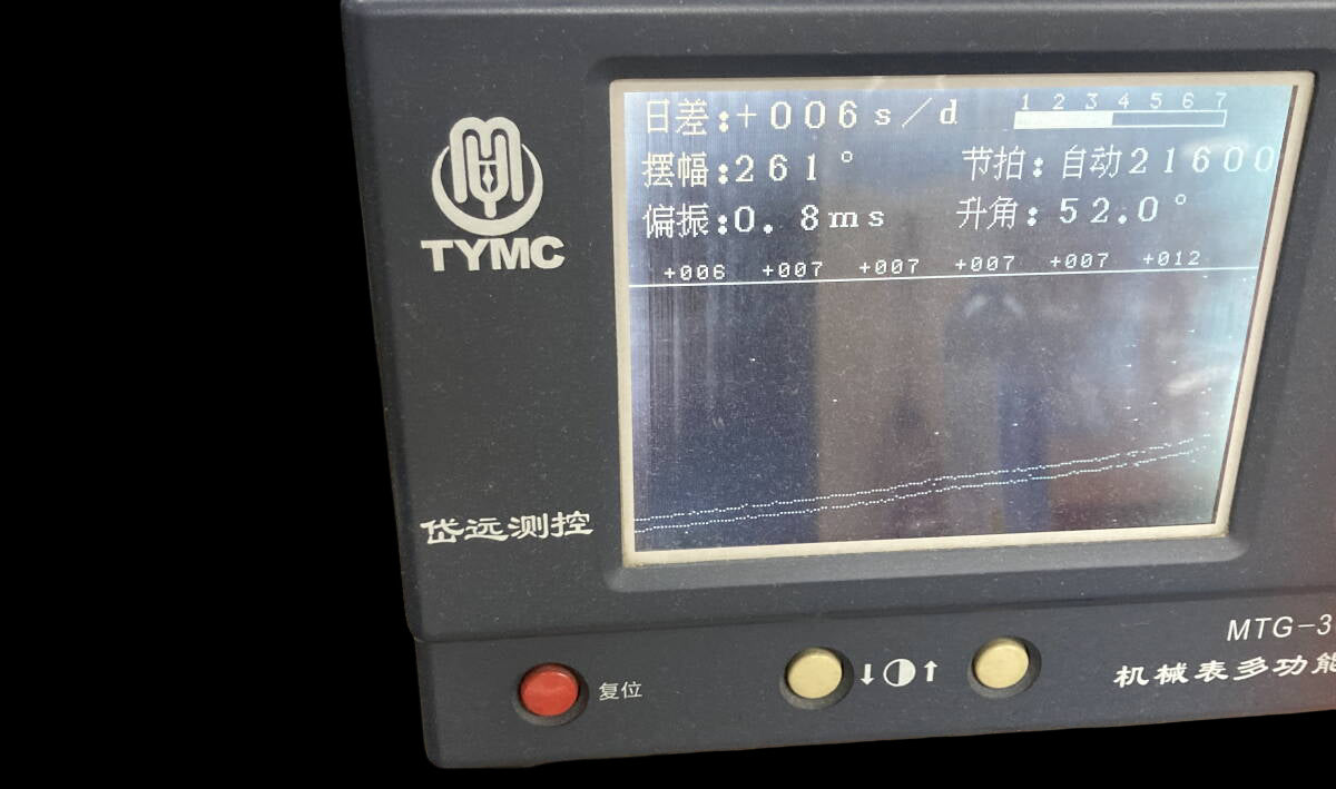 Vacheron Constantin Day-Date Ref. 47008/000J-3 · 18K Yellow Gold · Champagne Guilloché Dial · Automatic Men’s Watch (Excellent)